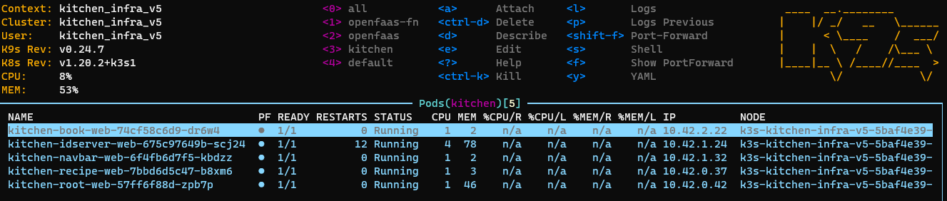 Micro-frontend pods